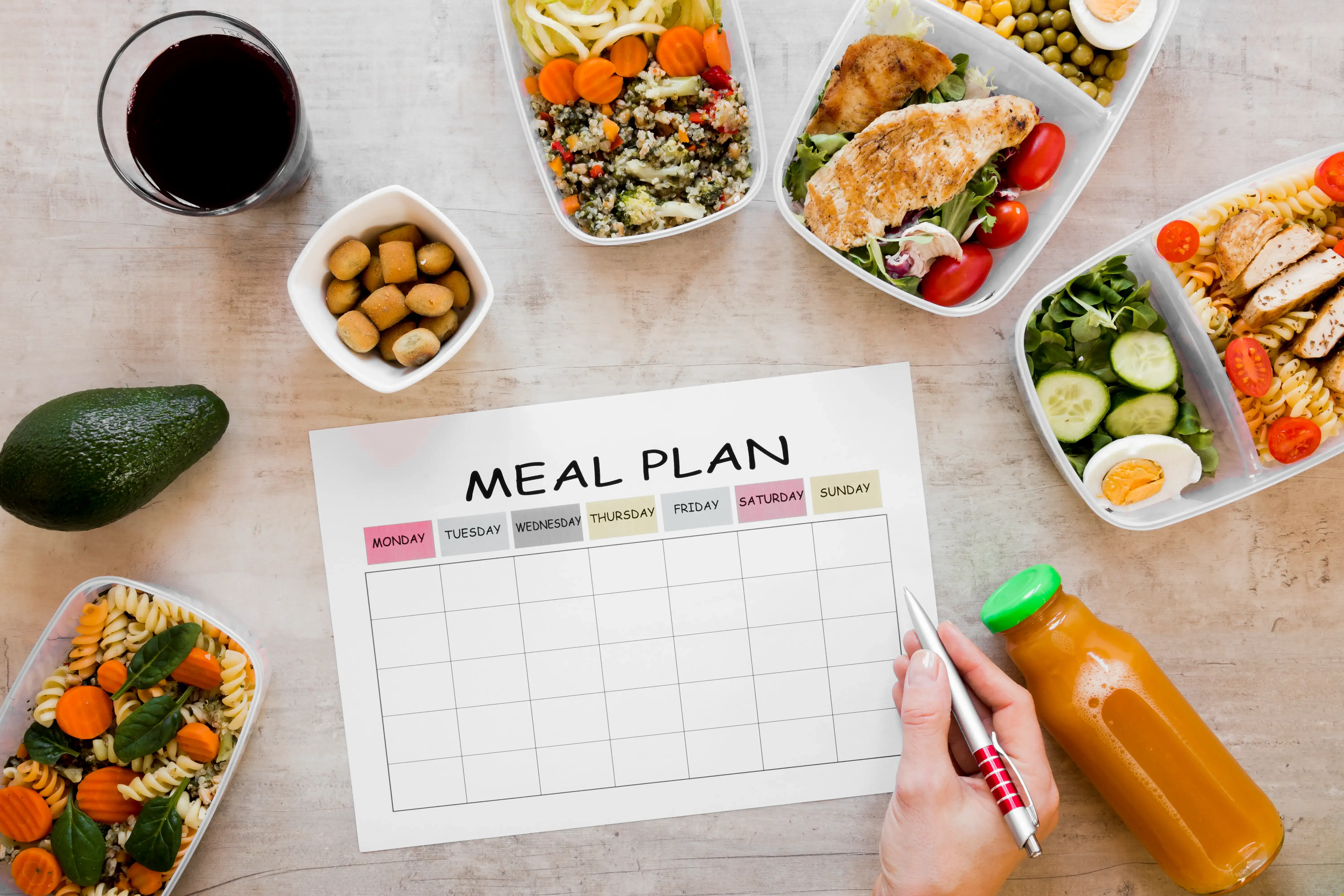 AI diet planner weekly meal plan example